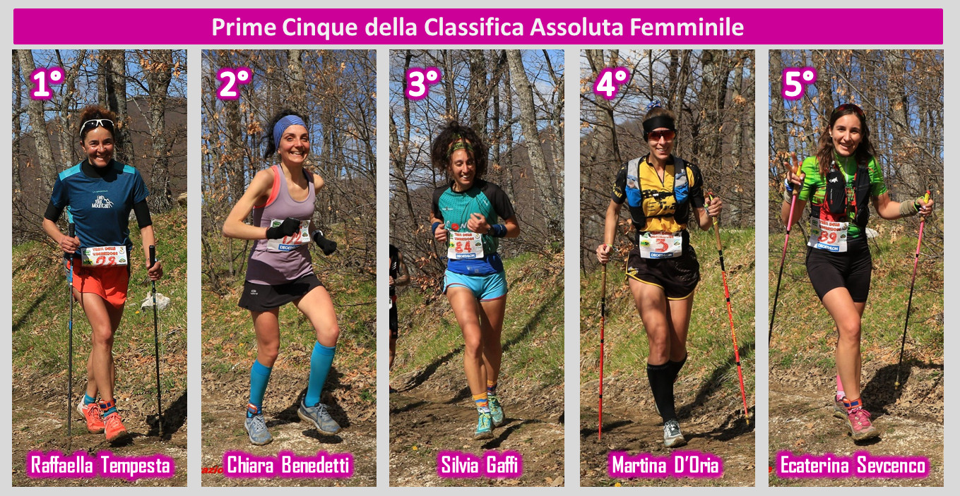 Classifiche Assolute Femminili Trail Cup