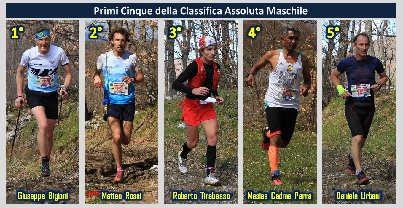Classifiche Assolute Maschili Trail Cup